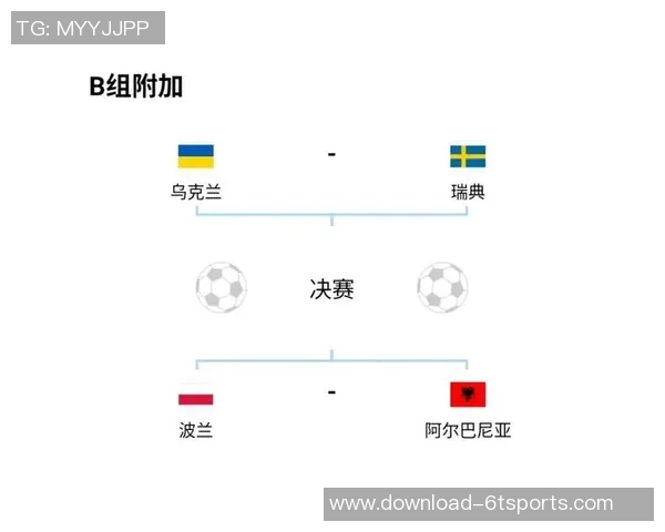 瑞典足球的实力与发展现状分析及未来展望