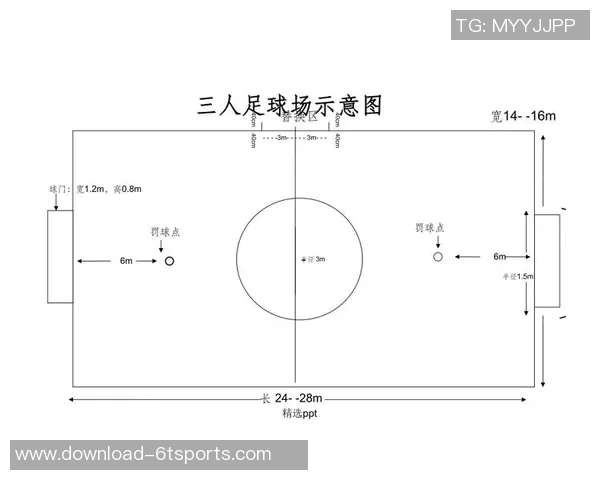足球标准场地尺寸详解及其对比赛的影响与重要性分析