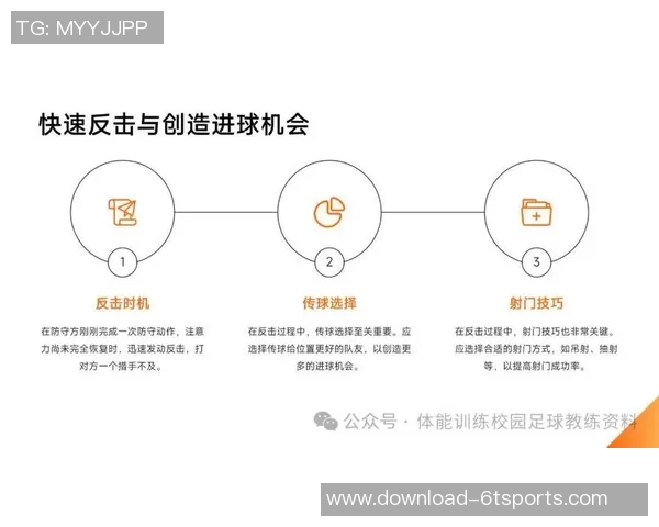 足球双控策略解析提升球队战术灵活性与比赛胜率的关键因素
