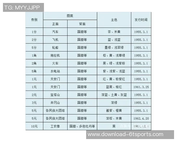 足球的起初与古代球类运动的渊源及其演变历程探讨